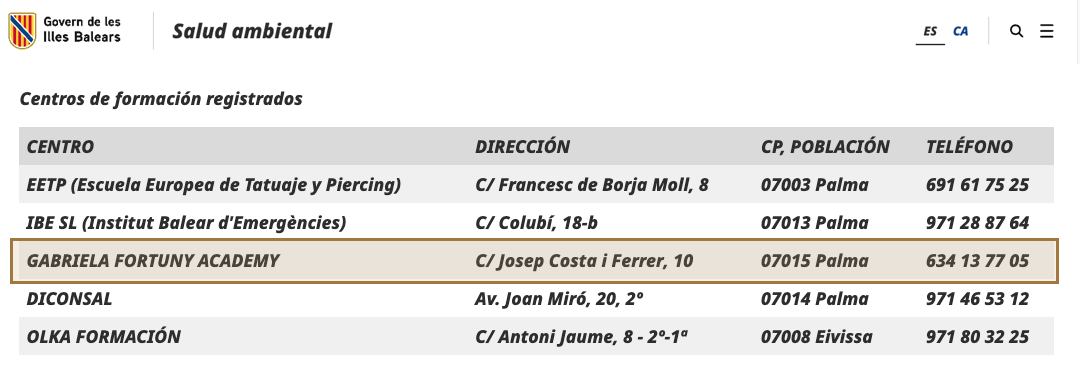 Captura de la web del Govern de les Illes Balears con el listado de centros de formación registrados para tatuaje y piercing